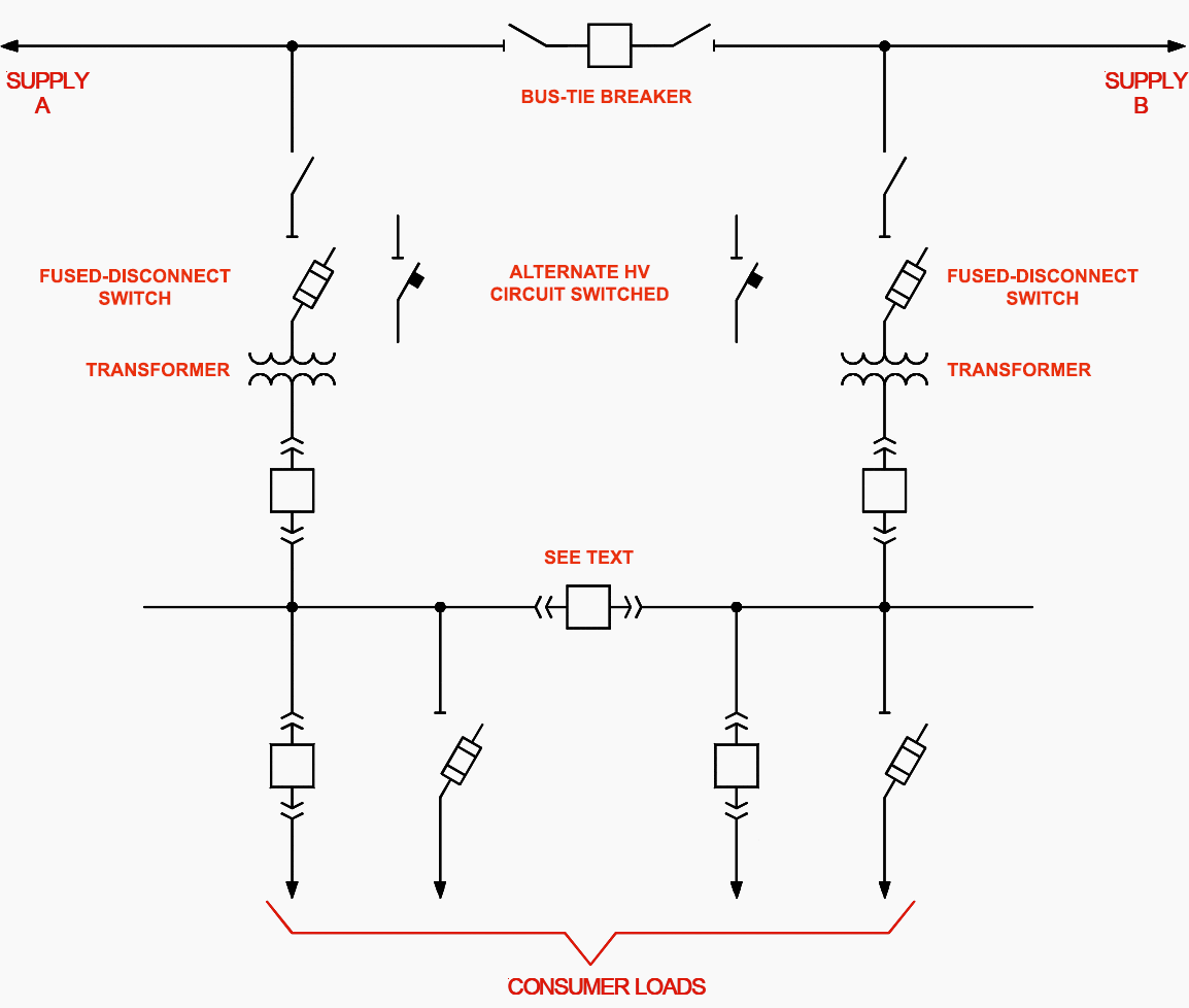 Dual supply-dual transformer (single-supply circuit breakers)