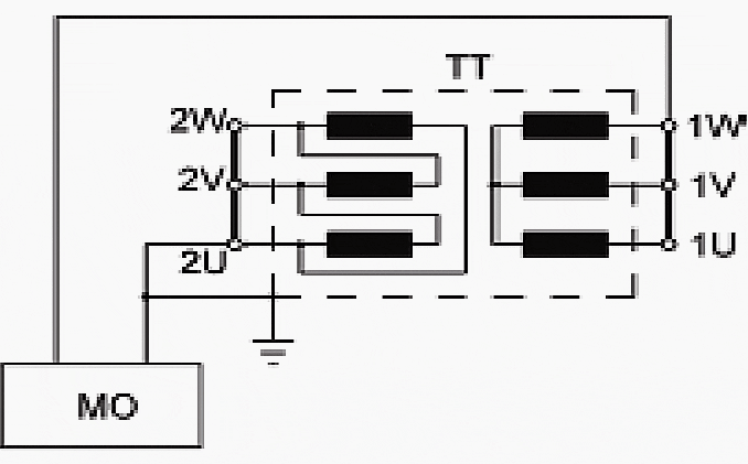 Principal measuring circuit for the insulation resistance measurement