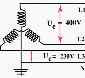 The Essence Of LV Circuit Breakers - Releases, Tripping Curves ...