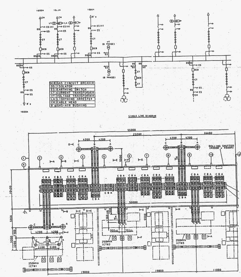 EHV substation layouts for busbar systems (up to 400 kV) | EEP