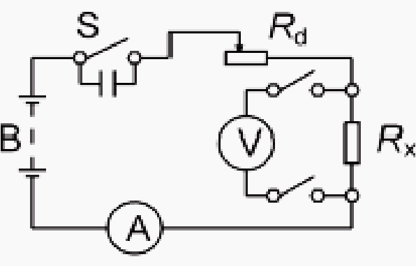 Voltmeter ‐ ammeter method measuring circuit