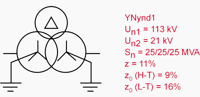 Data for the power transformer used in calculation example