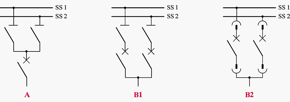 Design alternatives of double busbar arrangements