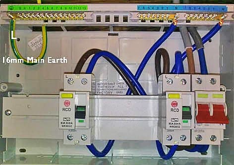 Main protective conductor coming in distribution board