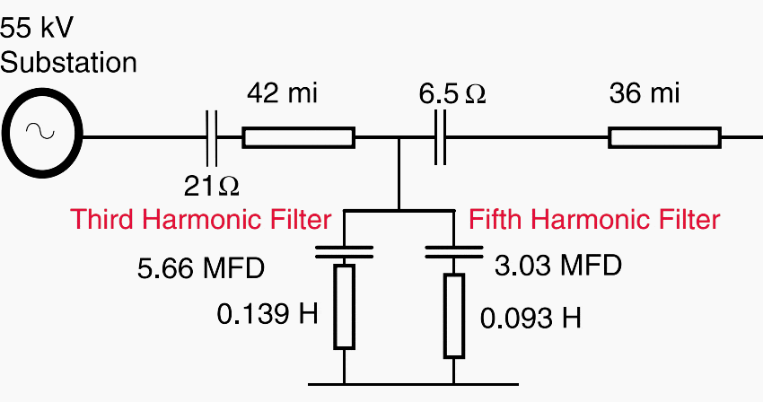 Shunt and series capacitor compensated traction power system