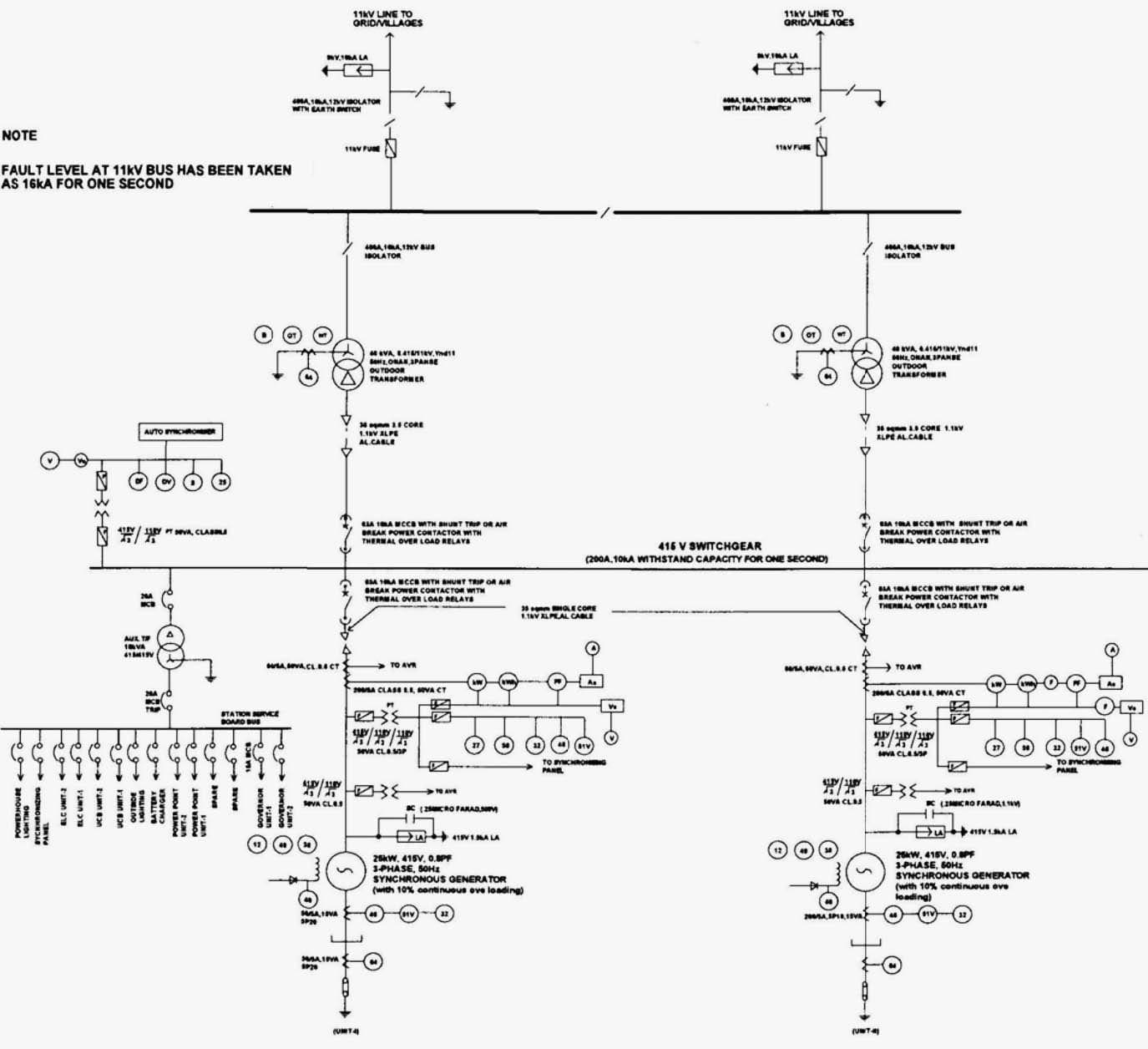 Typical single line diagram for 2x25 KW hydro generator sets with one transformer for each unit