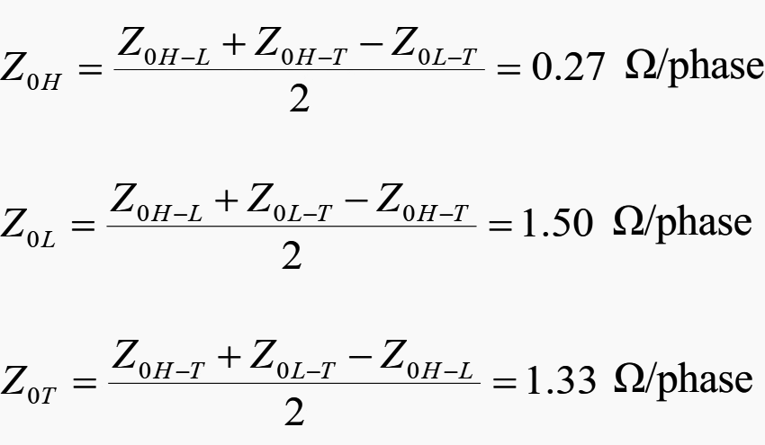 Specific component impedances