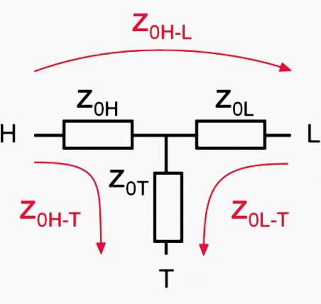 Zero-sequence circuit of the transformer used in the example