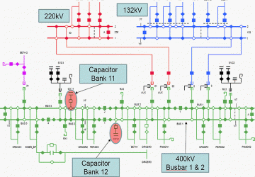 Restricted earth fault relay application within a 400kV shunt capacitor bank design