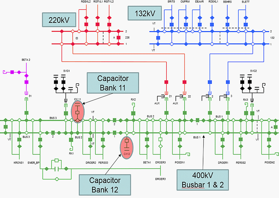 Restricted earth fault relay application within a 400kV shunt capacitor bank design (Hydra Substation single line diagram)