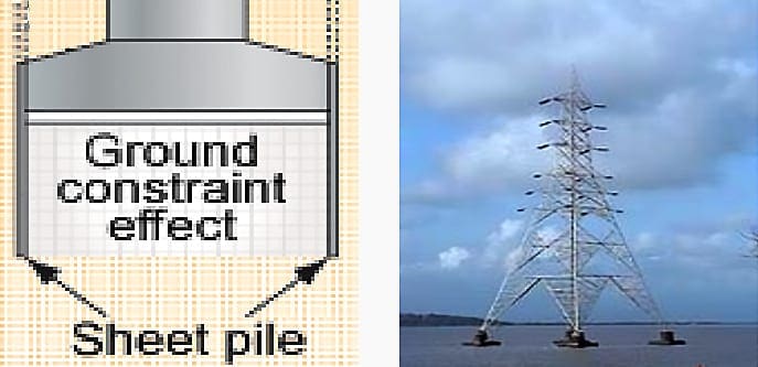 Sheet pile foundation with concrete slab