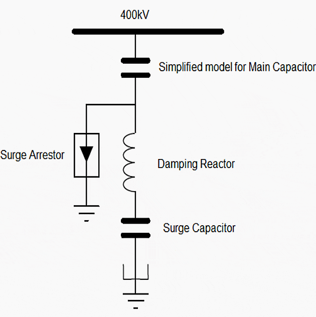 Single line representation of the Shunt Capacitor Bank