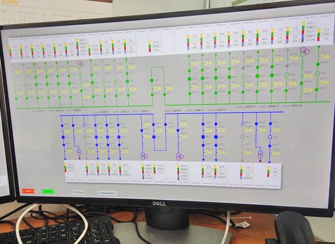 Supervisory control system of 110/10/6 kV "Mukhiani" substation based on SCADA zenon Energy