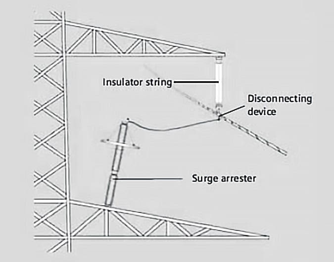 Surge arrester