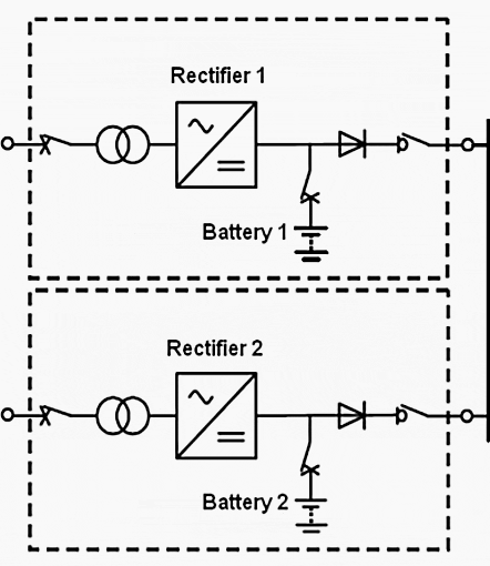 DC UPS in parallel redundant configuration