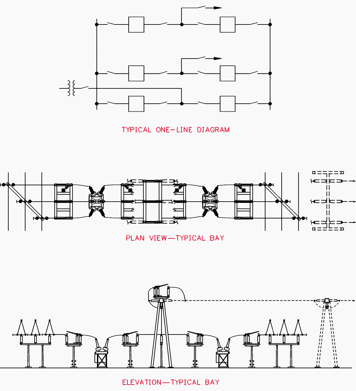 Double Breaker-Double Bus Configuration