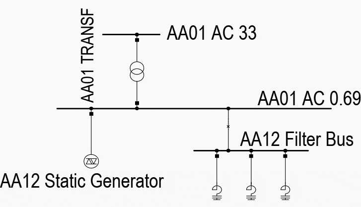 Layout of wind turbine AA01 in Powerfactory