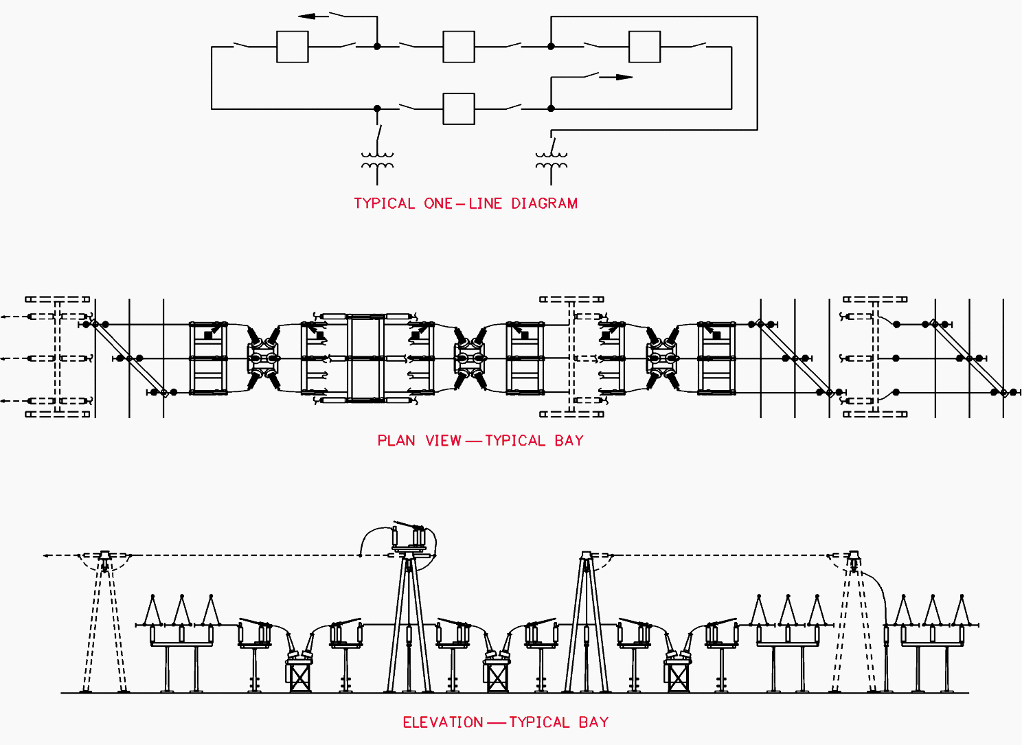 Ring bus configuration