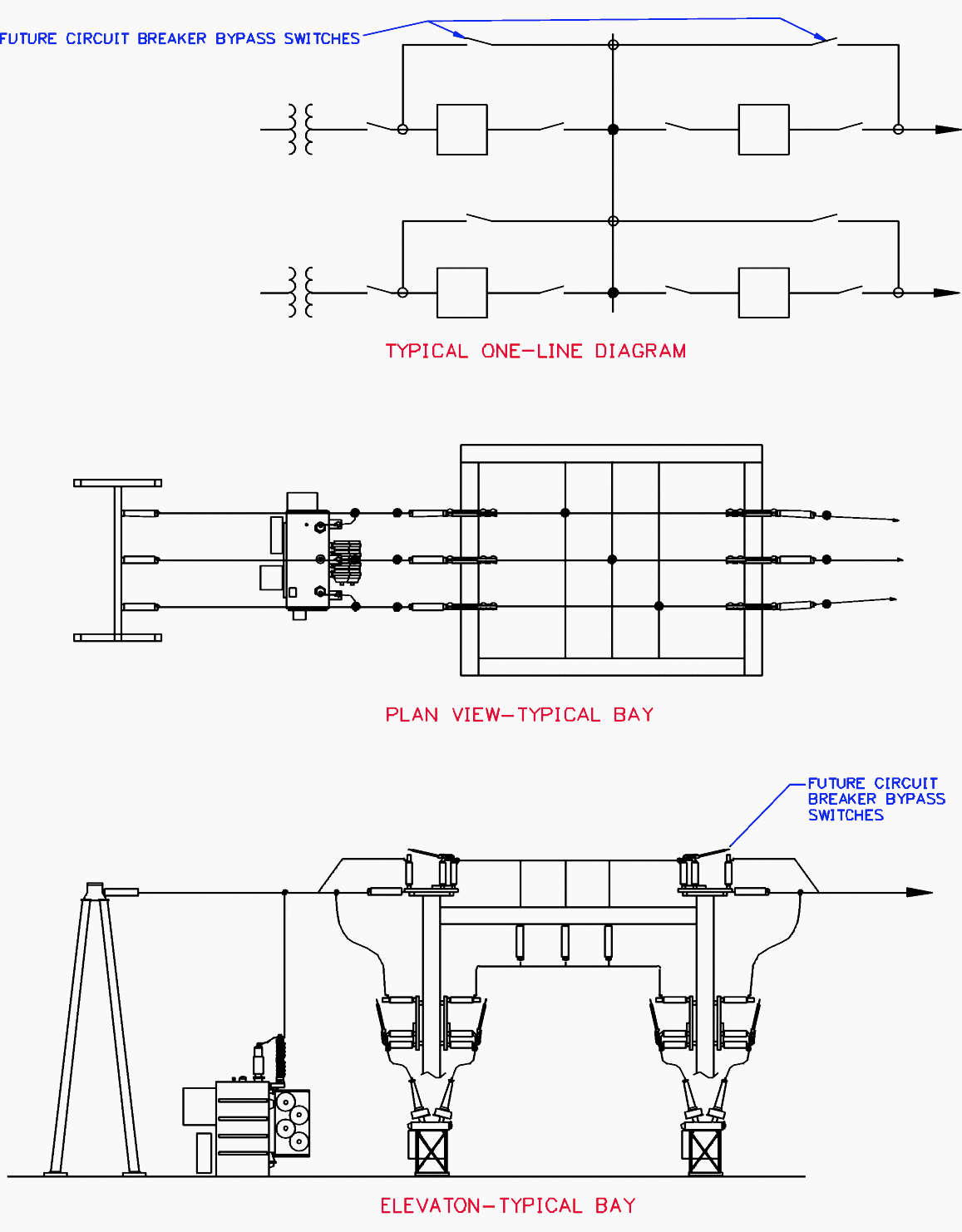 Схема most ehv