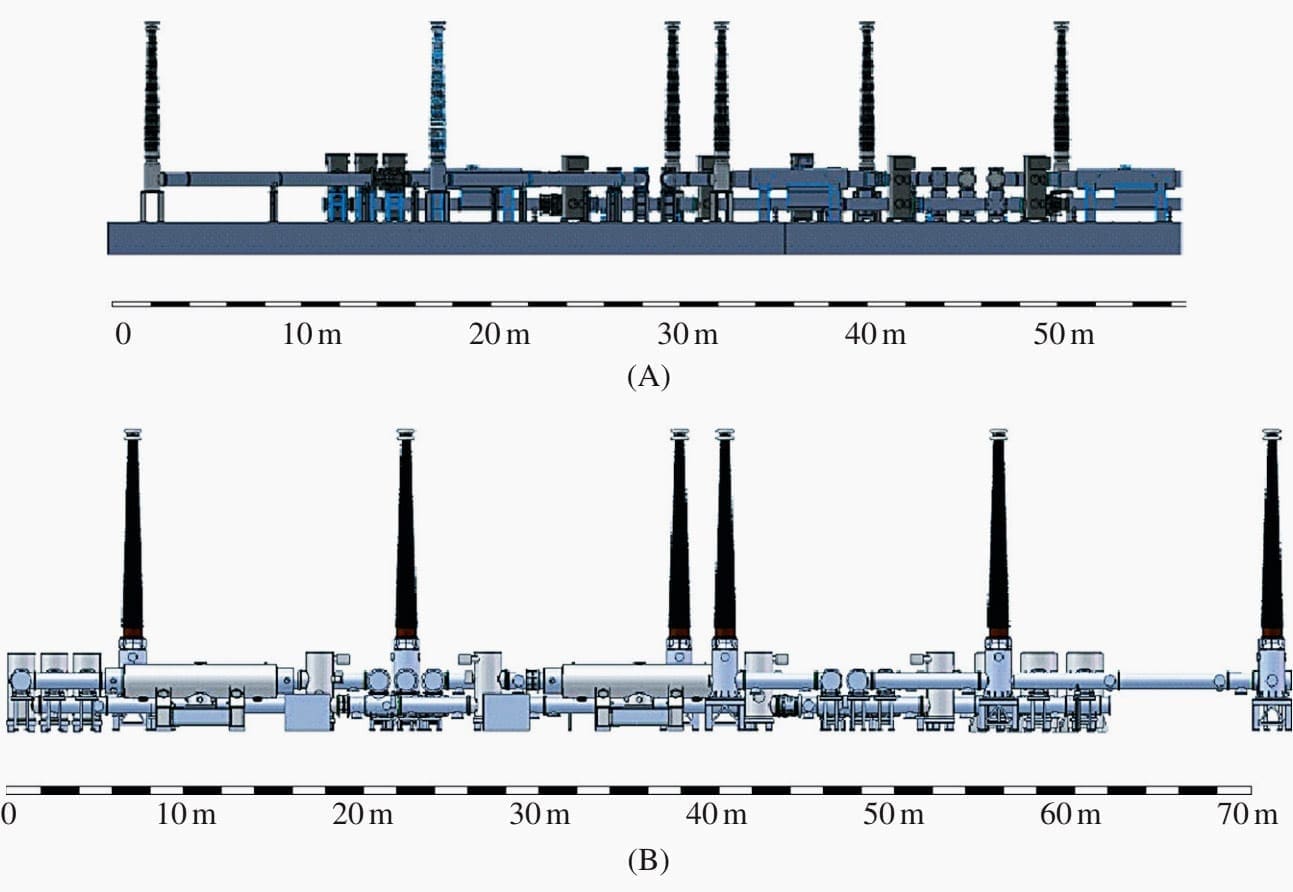 Dimensions of 750 kV and 1000 kV GIS switchgears; (A) 750-kV GIS and (B) 1000-kV GIS