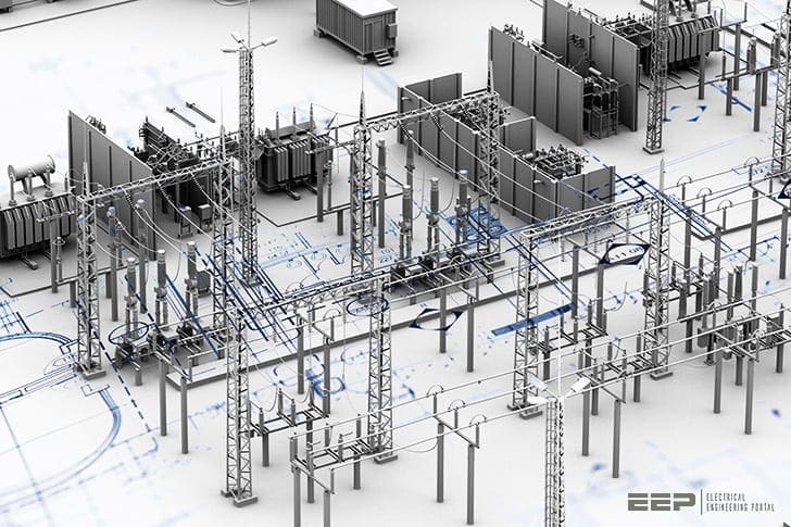 IEC 61850 for digital substation automation systems