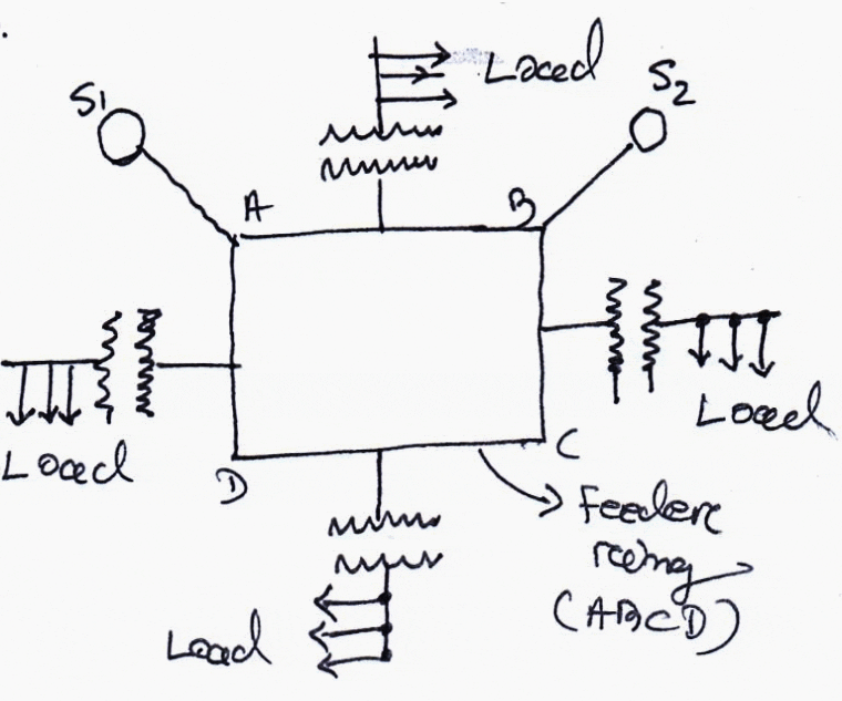 Interconnected system