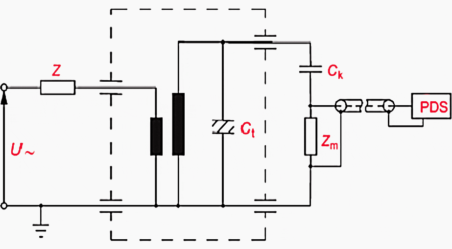 Test circuit for measurement without capacitive tap