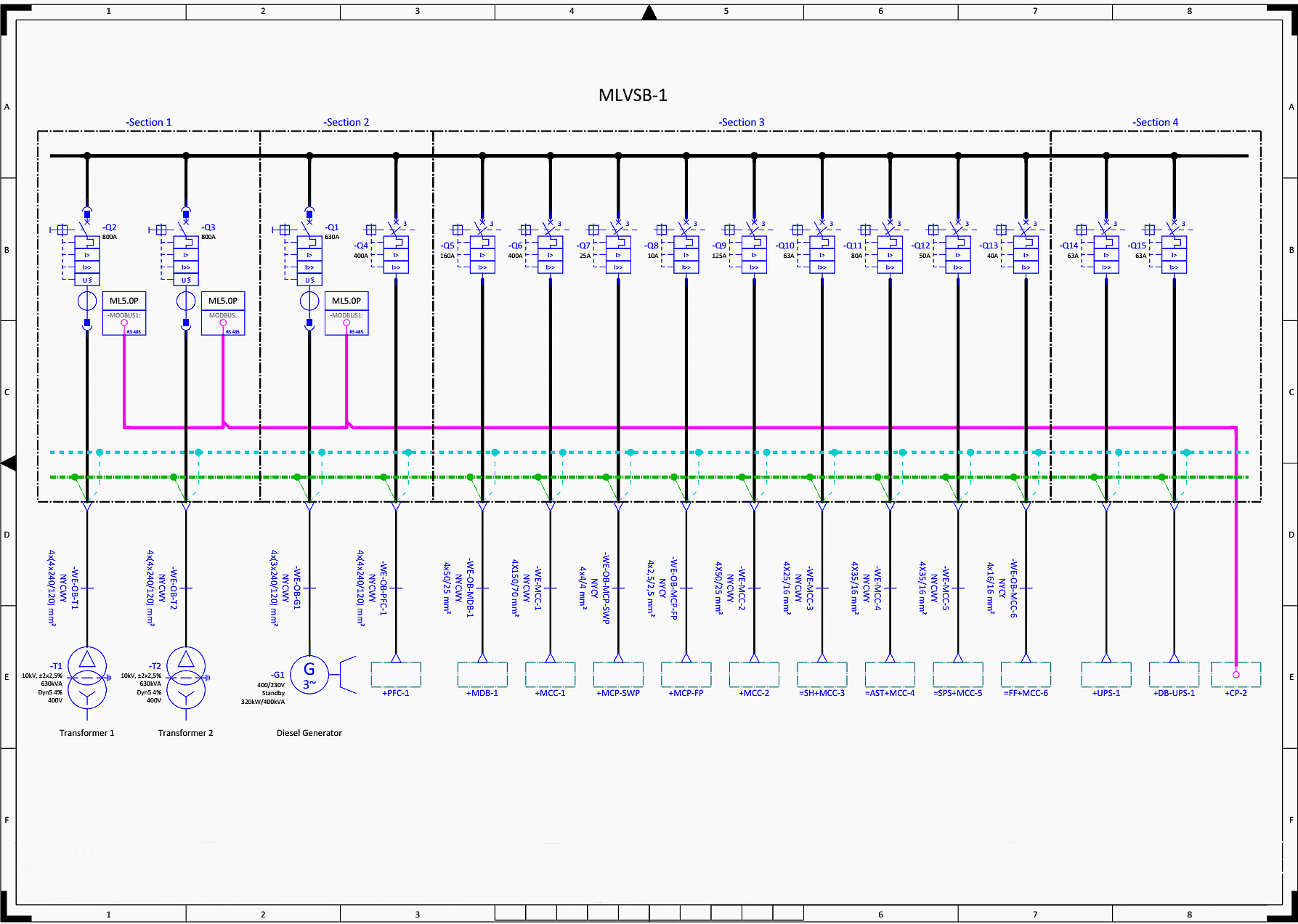 autocad electrical single line diagram symbols