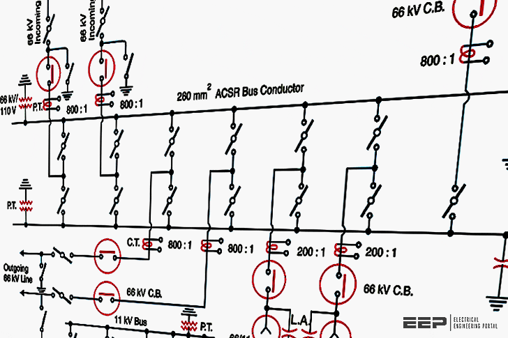 Single line diagrams of substations 66/11 kV and 11/0.4 kV