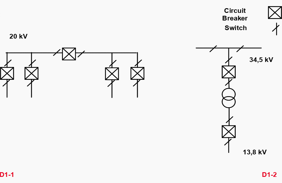 Small distribution substation