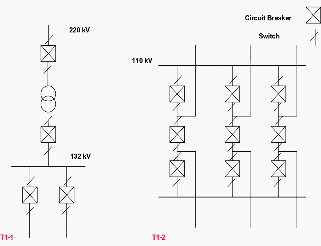 Small transmission substations