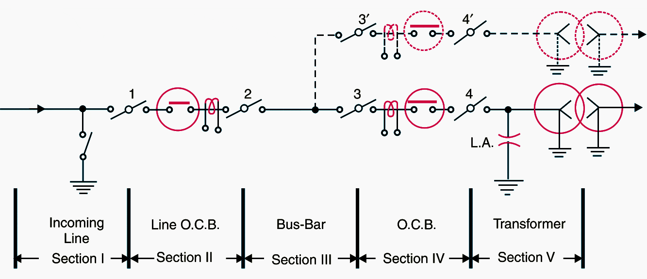 rf isolator schematic symbol