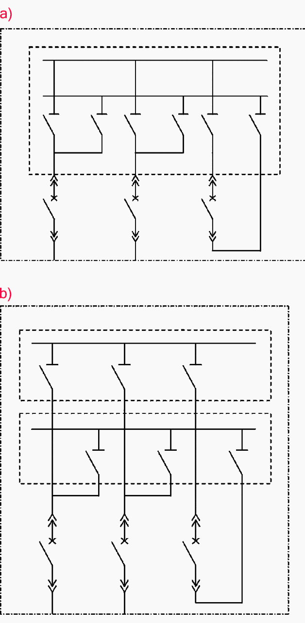 Switchboard with double system of busbars