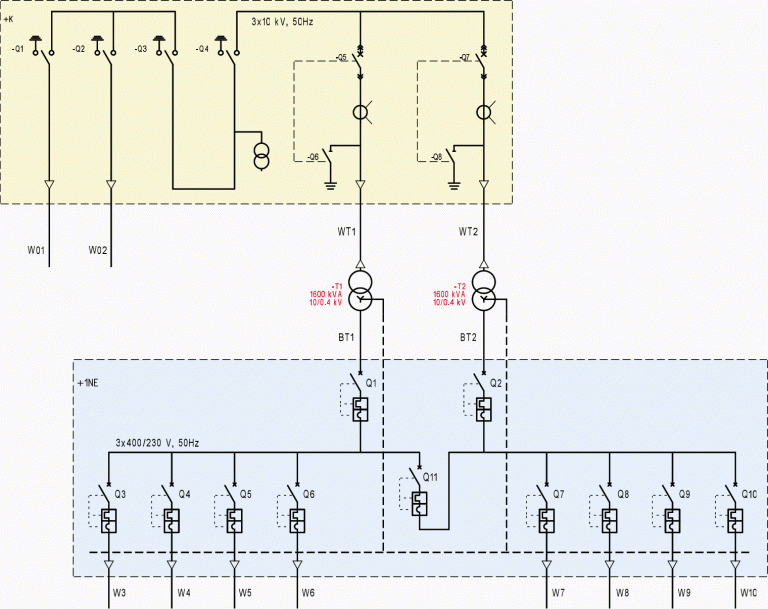 How to make calculation for a distribution substation 10/0.4 kV, 2x1600 ...