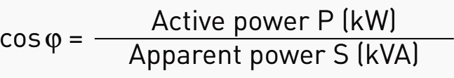 Cos FI formulae