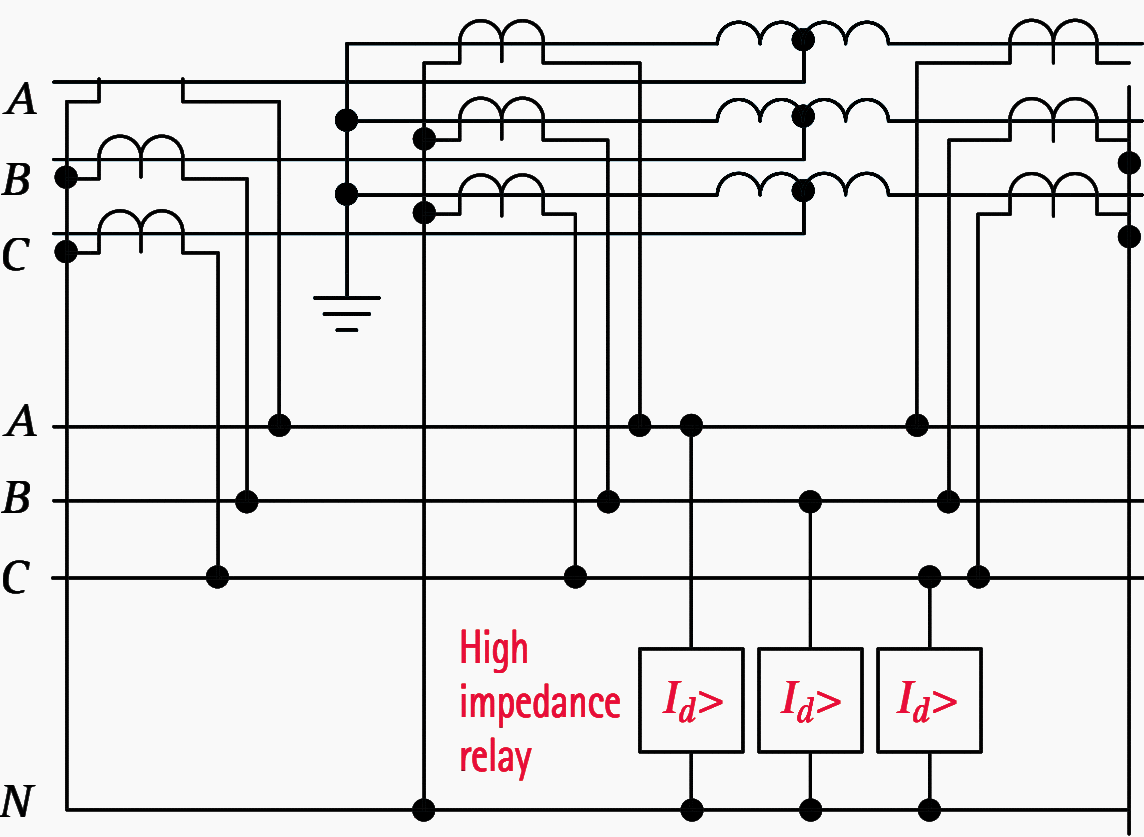 Protection of autotransformer by high impedance differential relays - Phase and earth fault scheme