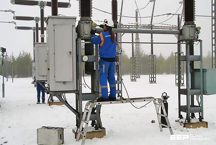 Dangerous currents induced by electrical field in 400 kV substations