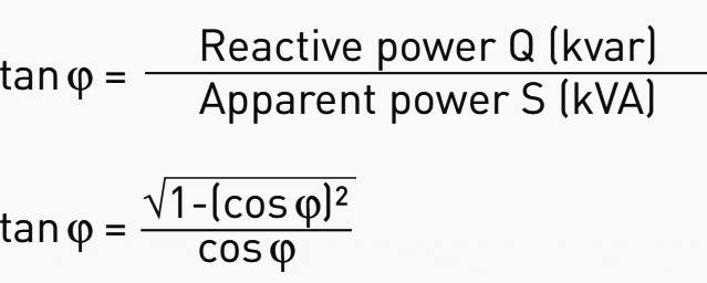 Tangent ϕ characteristic