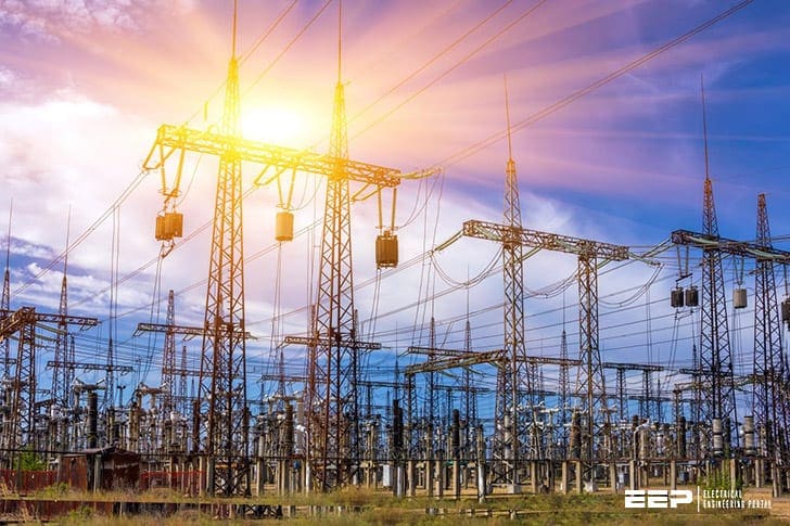 Voltage management of networks with distributed generation