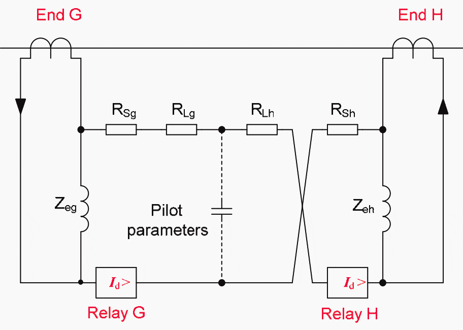 Equivalent circuit for balanced voltage system