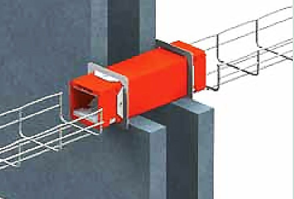 Cable entry through partitions, walls and ceilings