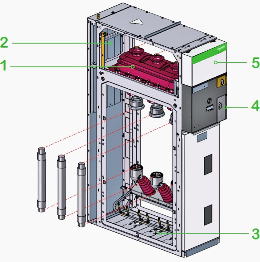 Load-break switch position in MV cubicle