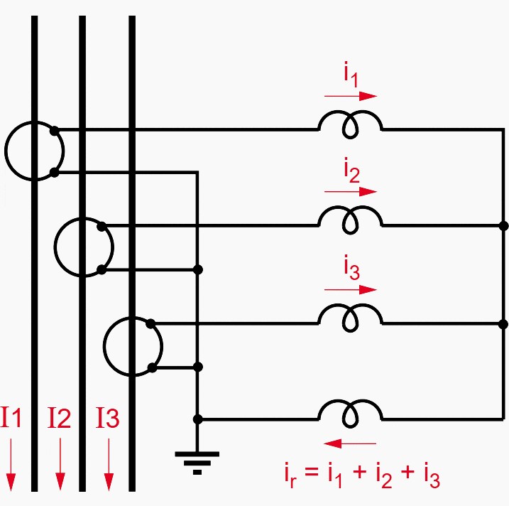 Measuring the residual current using 3 CT's