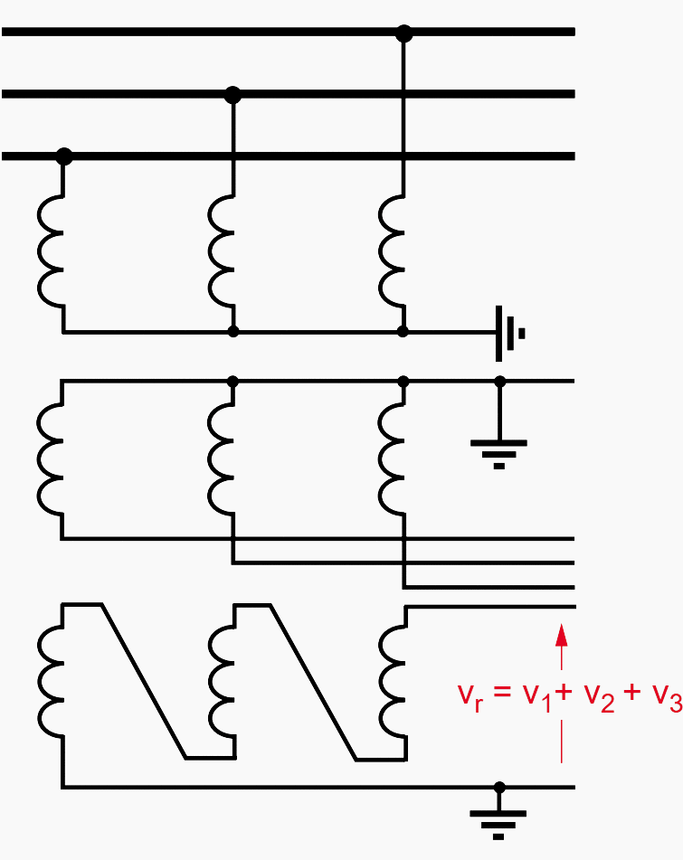 Measuring residual voltage by three voltage transformers (VTs)