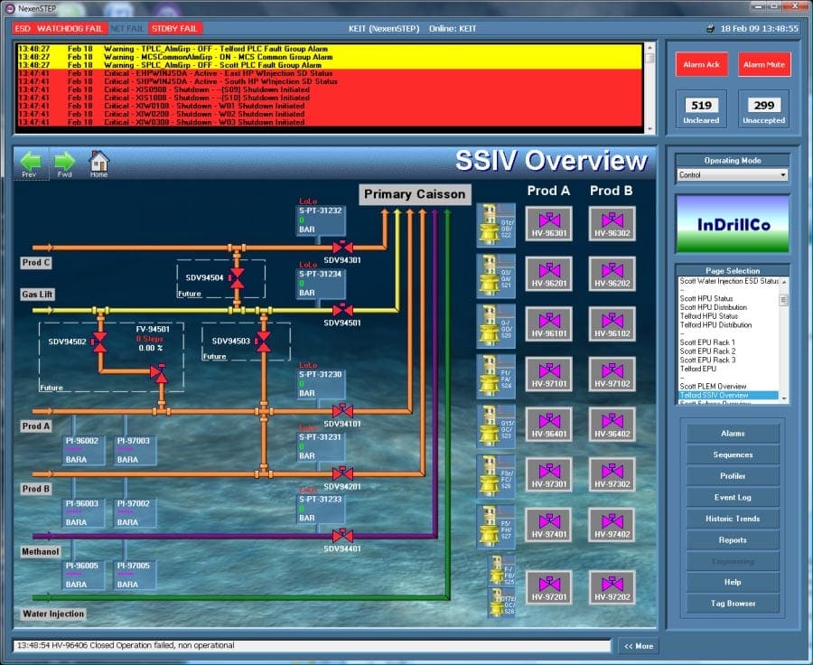 Oil and gas production SCADA screen with alarms and notifications