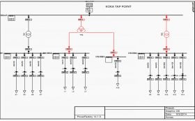 Design of an improved distribution substation in the city of Ethiopia | EEP