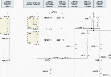 Learn how to analyse and check wiring diagrams of a medium voltage switchgear