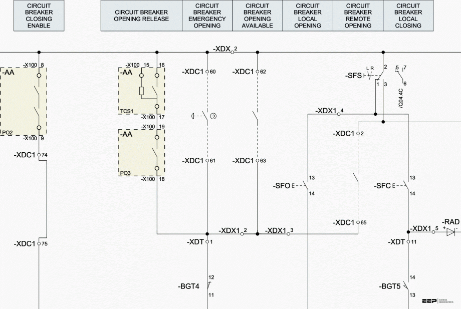 Learn How To Analyse And Check Factory Wiring Diagrams Of A