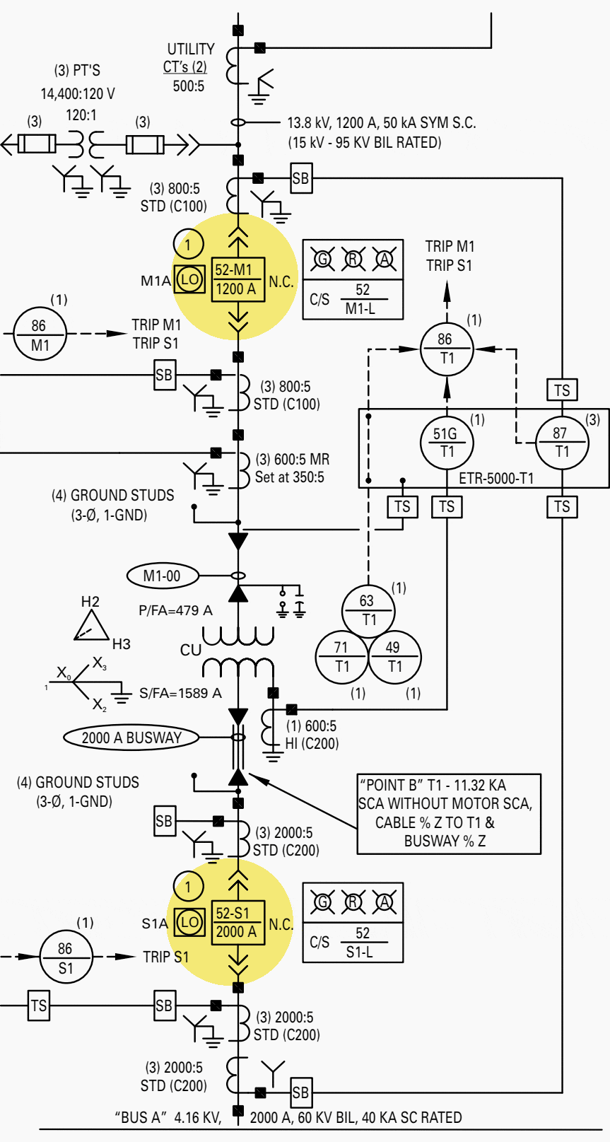 power plant drawing symbols