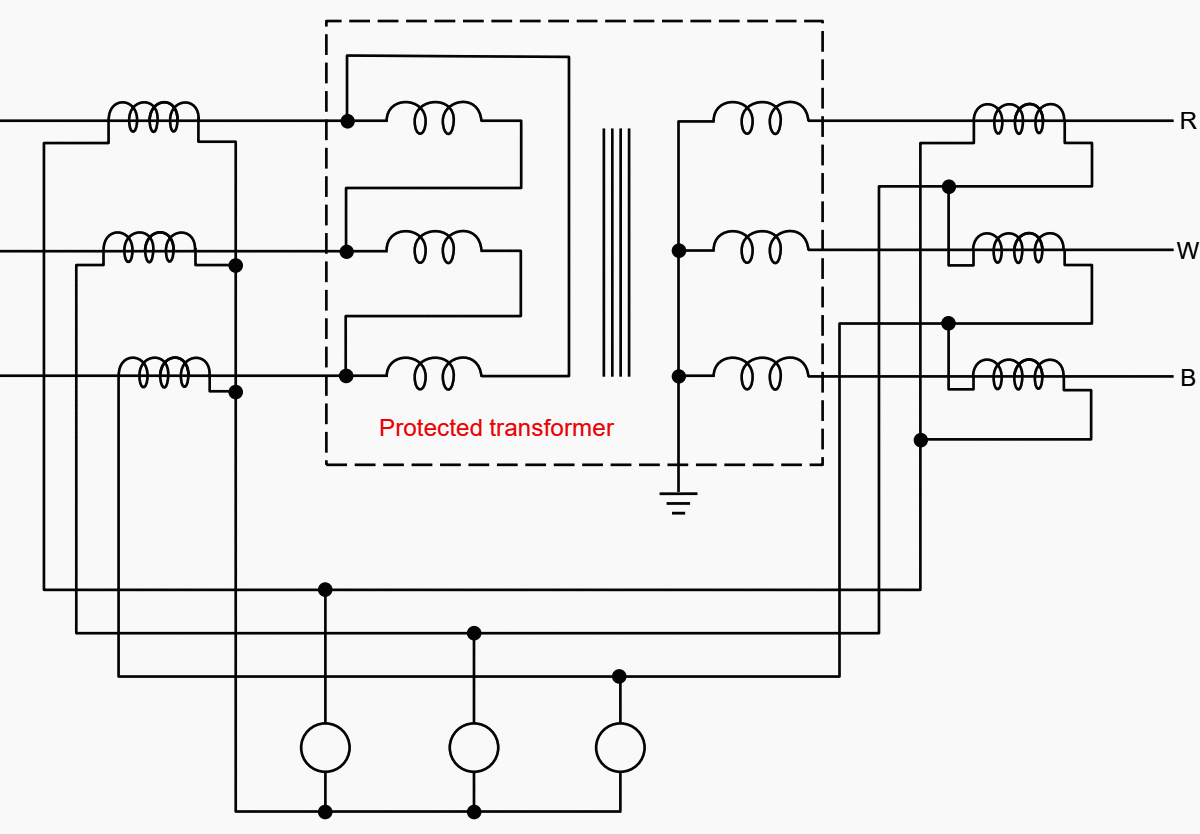 Differential protection basic unbiased scheme applied to delta/star transformer